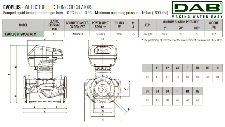 DAB EVOPLUS 120/360 80 1x220-240 Y25 Umwälzpumpe mit elektronischer Steuerung, 60220918