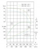 TKW 300/390-110/4 (600/50), 110 kW, 1480 Horizontale Zentrifugalpumpe