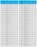 TKW 300/390-110/4 (600/50), 110 kW, 1480 Horizontale Zentrifugalpumpe