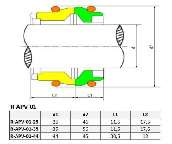 Gleitringdichtung für Pumpenwelle APV R-APV-01 25, SiC/SiC, Viton