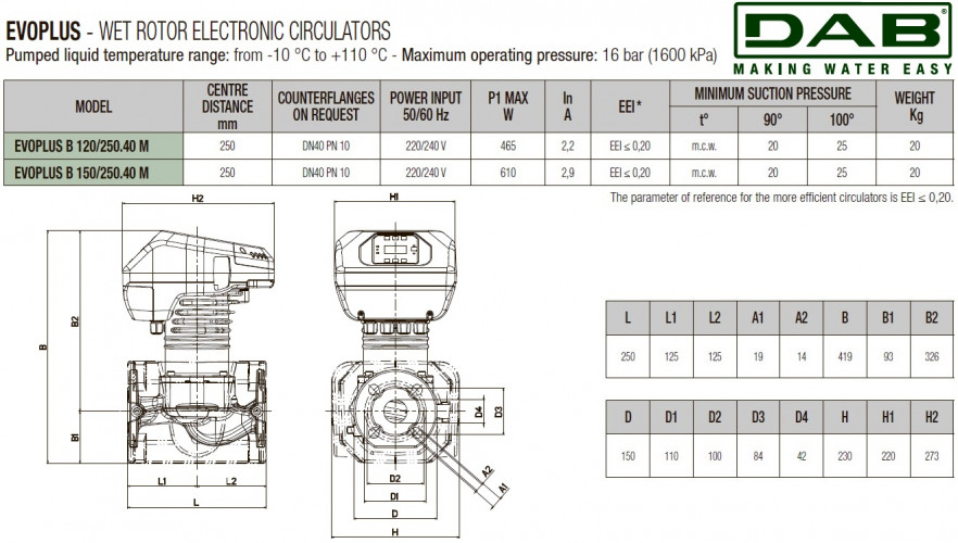 DAB EVOPLUS 150/250 40 1x220-240 Y25 Umwälzpumpe mit elektronischer Steuerung, 60231403