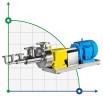 DHC30-400 Pumpe für Homogenisierung Verbindungen