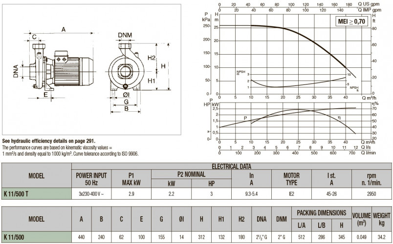 DAB K 11/500 T horizontale Kreiselpumpe, 60179379