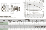 DAB K 12/200 M horizontale Kreiselpumpe, 60168883