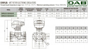 DAB EVOPLUS 150/340 65 1x220-240 Y25 Umwälzpumpe mit elektronischer Steuerung, 60220916