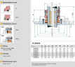 Mehrfeder-Gleitringdichtung R-HG202 65, SIC/CAR, VITON, 304