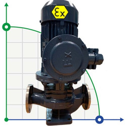 IHG BGLHB 200-315A (187/28), 22kW, 1480, Ex Edelstahl Vertikalpumpe