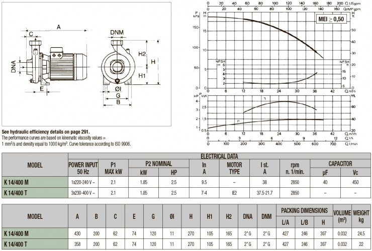 DAB K 14/400 M horizontale Kreiselpumpe, 102130402