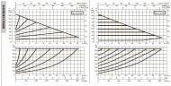 DAB EVOPLUS 180/280 50 1x220-240 Y25 Umwälzpumpe mit elektronischer Steuerung, 60220913