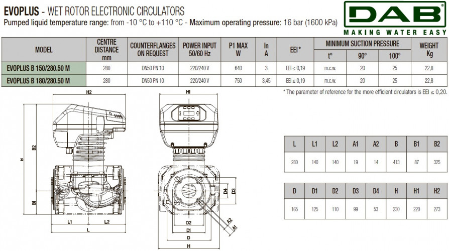 DAB EVOPLUS 180/280 50 1x220-240 Y25 Umwälzpumpe mit elektronischer Steuerung, 60220913