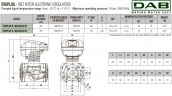 DAB EVOPLUS 180/280 50 1x220-240 Y25 Umwälzpumpe mit elektronischer Steuerung, 60220913