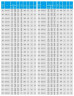 TKHW 40/90-0.75/2 (11/10), 0,75 kW, AISI 304, 2900 horizontale Pumpe aus rostfreiem Stahl