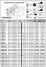 Vortexpumpe für die Weinherstellung LIVERANI EP NEOS 3/4 T MP + BY-PASS, 36 l/min, CC/24V, 0,35 kW, 2800 U/min, AISI 316, Seal Cer.-Grafite-EPDM