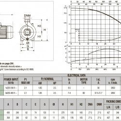 DAB K 14/400 T horizontale Kreiselpumpe, 60179855