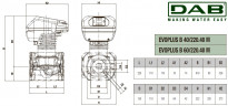 DAB EVOPLUS 40/220 40 1x220-240 Y25 Umwälzpumpe mit elektronischer Steuerung, 60231400