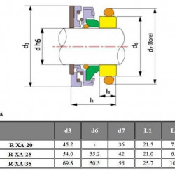 Gleitringdichtung für Pumpe FLYGT R-FL.XA 20, L, TC/TC, VITON, 304