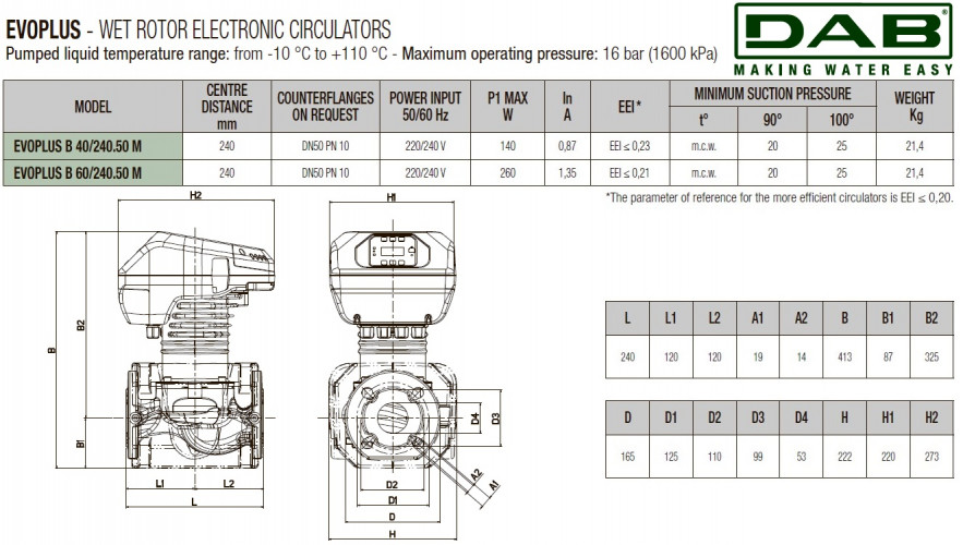DAB EVOPLUS 40/240 50 1x220-240 Y25 Umwälzpumpe mit elektronischer Steuerung, 60231405