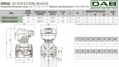 DAB EVOPLUS 40/240 50 1x220-240 Y25 Umwälzpumpe mit elektronischer Steuerung, 60231405