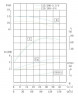 TKHW 125/185-4/4 (86/9,3), 4 kW, AISI 304, 1450 horizontale Pumpe aus rostfreiem Stahl