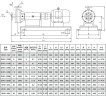 DNX1-260 Pumpe für Homogenisierung und Emulgierung