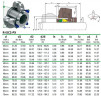 Kartuschendichtung für Flowserve-Pumpe R-ISC2-PX 53 , SiC/SiC, Viton, 316