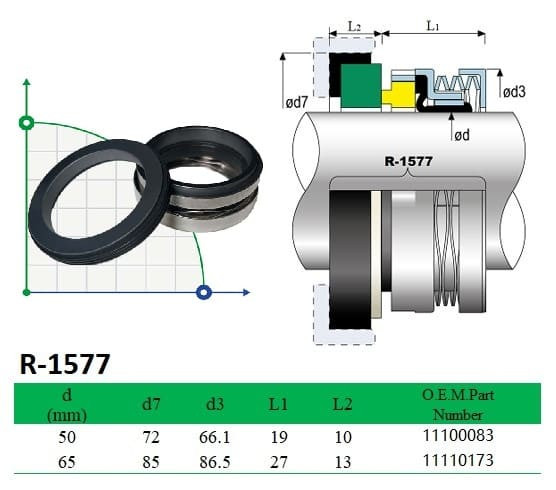 Gleitringdichtung für ABS-Pumpe, WILO R-1577 50, SIC/SIC, VITON, 304, G60
