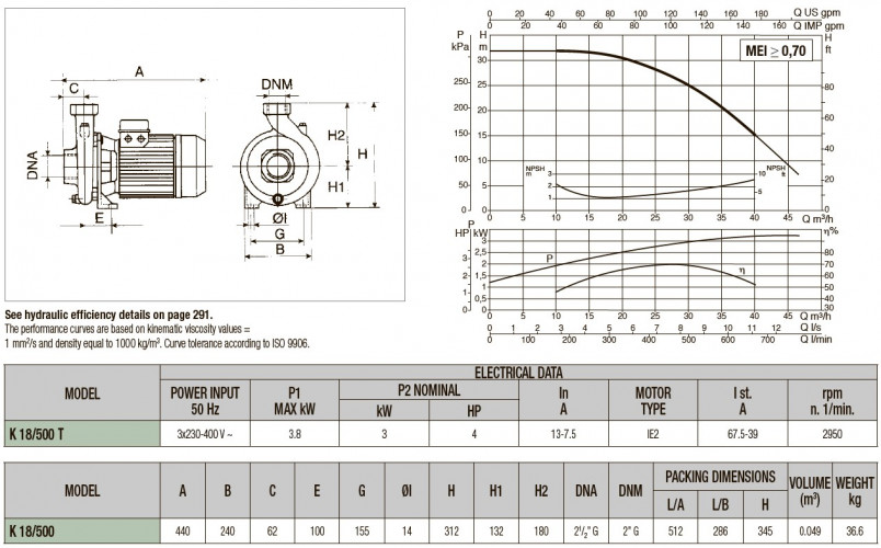 DAB K 18/500 T horizontale Kreiselpumpe, 60179380