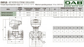 DAB EVOPLUS 40/340 65 1x220-240 Y25 Umwälzpumpe mit elektronischer Steuerung, 60231409