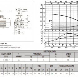 DAB K 20/1200 T horizontale Kreiselpumpe, 60167626