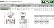 DAB EVOPLUS 40/360 80 1x220-240 Y25 Umwälzpumpe mit elektronischer Steuerung, 60231413