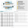 Gleitringdichtung für Pumpenwelle R-BT-FN 12, CAR/SIC, VITON, 304