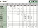 DAB K 20/41 M horizontale Kreiselpumpe, 102110004