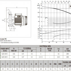 DAB K 20/41 M horizontale Kreiselpumpe, 102110004