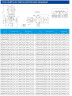 IHG TKHGB 250/235-37/4 (500/17), 37 kW, AISI 304, 1480, Ex-Inline-Edelstahlpumpe