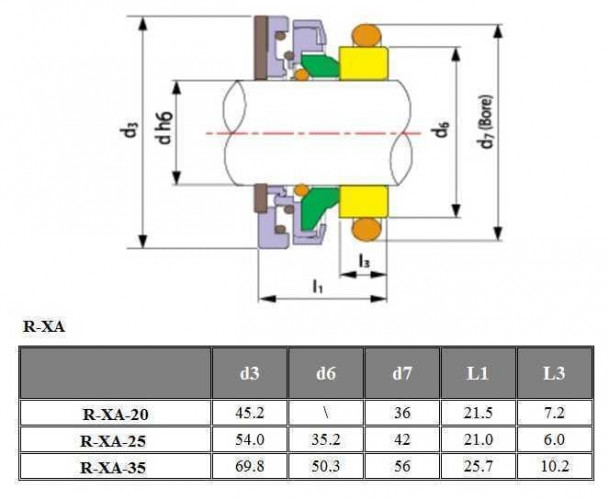 Gleitringdichtung für Pumpenwelle FLYGT R-FL.XA 35, L, TC/TC, VITON, 304