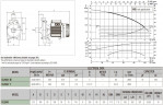 DAB K 20/41 T horizontale Kreiselpumpe, 60204037