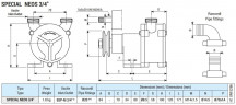 Flüssigkeitsring-Wirbelpumpe LIVERANI SPECIAL NEOS 3/4, 29 l/min, AISI 316, ohne Motor
