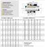 Gleitringdichtung für Pumpe R-2100K 32, CAR/SIC, VITON, 304