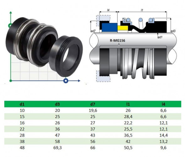 Gleitringdichtung für Pumpenwelle KSB R-MG1S6 38, SiC/SiC, Viton, 304