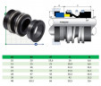 Gleitringdichtung für Pumpenwelle KSB R-MG1S6 38, SiC/SiC, Viton, 304