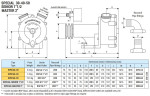 Flüssigkeitsringpumpe für Ölförderung LIVERANI SPECIAL SENIOR 1 1/2, 120 l/min, AISI 316, ohne Motor