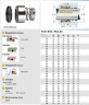 Gleitringdichtung R-BT-RN3.NU 22, SIC/SIC, VITON, 304, CL ROTEN UN5K22