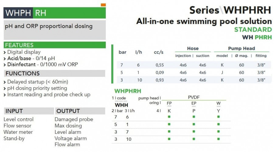 Doppelmagnet-Dosierpumpe EMEC WHPH RH 6-10 l/h, 7-3 Komplettlösung für Schwimmbäder