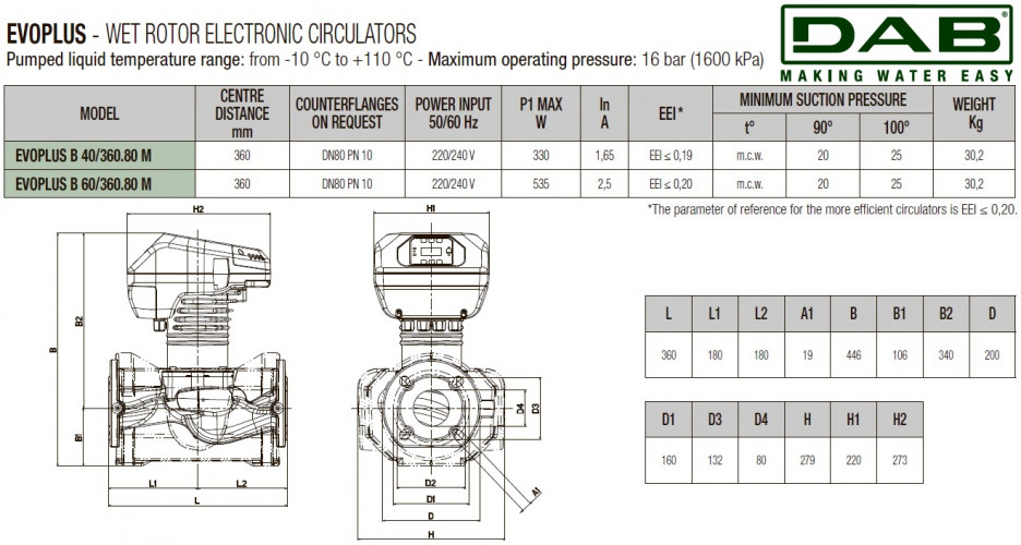 DAB EVOPLUS 60/360 80 1x220-240 Y25 Umwälzpumpe mit elektronischer Steuerung, 60220917