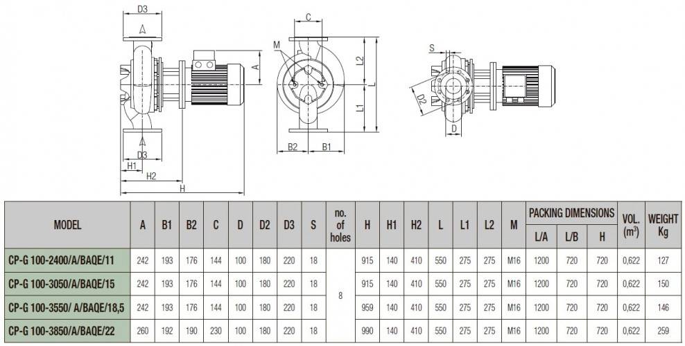 DAB CP-G 100-3050/A/BAQE/15 IE3 Umwälzpumpe, 1D6211GCV
