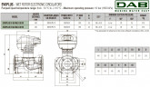 DAB EVOPLUS 60/450 100 1x220-240 Y25 Umwälzpumpe mit elektronischer Steuerung, 60231419