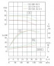 TKHW 125/345-18.5/4 (100/38), 18,5 kW, AISI 304, 1450 horizontale Pumpe aus rostfreiem Stahl