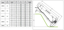 Veneroni ATR 30/540, 3m, 1080 m3/h Kreiselpumpe von Zapfwelle mit hydraulischer Rotation