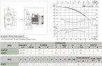 DAB K 30/70 T horizontale Kreiselpumpe, 60179407