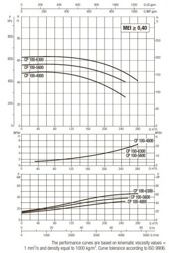 DAB CP-G 100-4800/A/BAQE/30 IE3 Umwälzpumpe, 1D6311GFV
